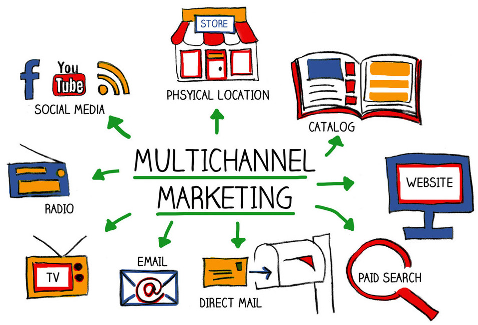 multichannel_marketing-1